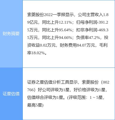 索菱股份最新消息综合报道